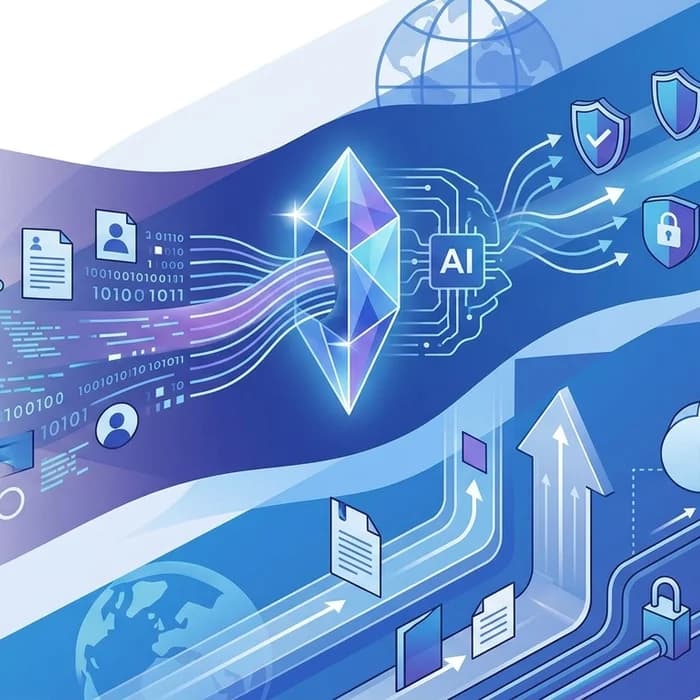 GDPR AI Anonymizer: 2026 NIS2/DORA Guide & Secure Uploads | 2026-03-30